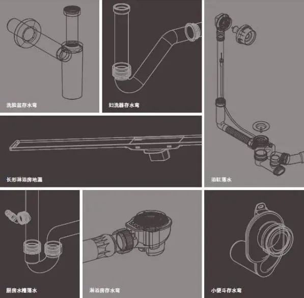 吉博力卫浴守护健康生活