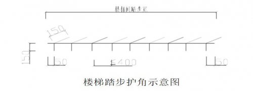 健步楼梯：楼梯踏步护角筋施工方案 楼梯踏步护角保养方法