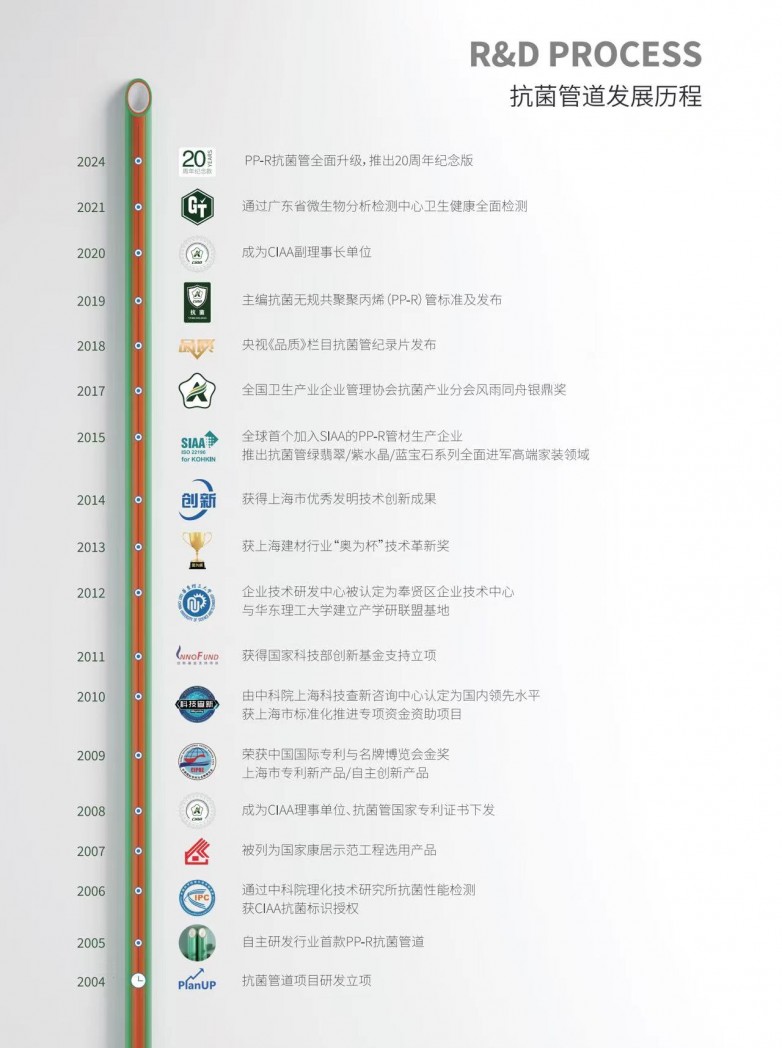 城家管道丨抗菌管开创者